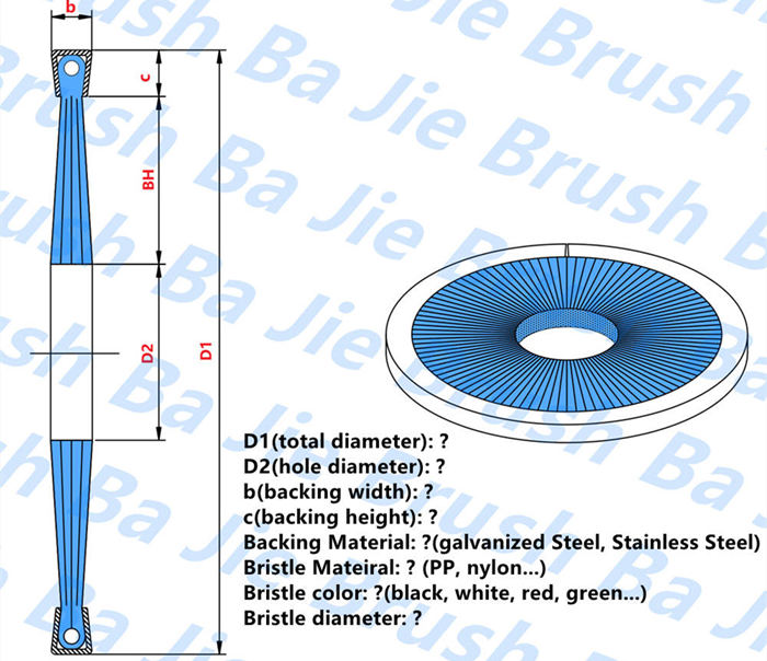 Inside Disk Brush Drawing